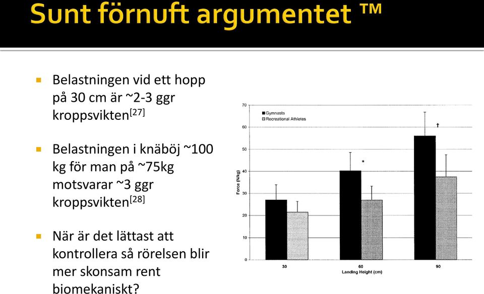 på ~75kg motsvarar ~3 ggr kroppsvikten [28] När är det