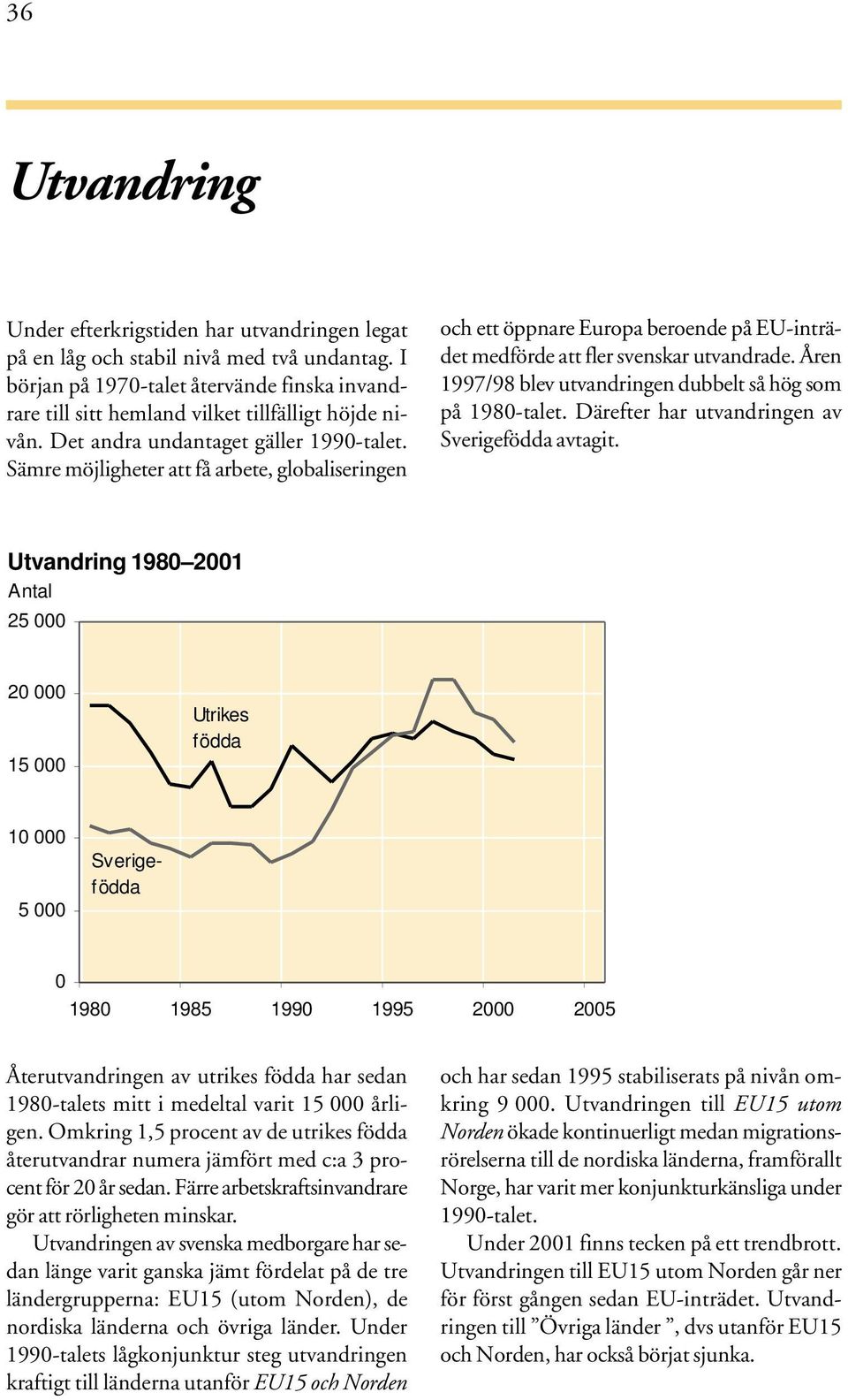 Sämre möjligheter att få arbete, globaliseringen och ett öppnare Europa beroende på EU-inträdet medförde att fler svenskar utvandrade. Åren 1997/98 blev utvandringen dubbelt så hög som på 198-talet.