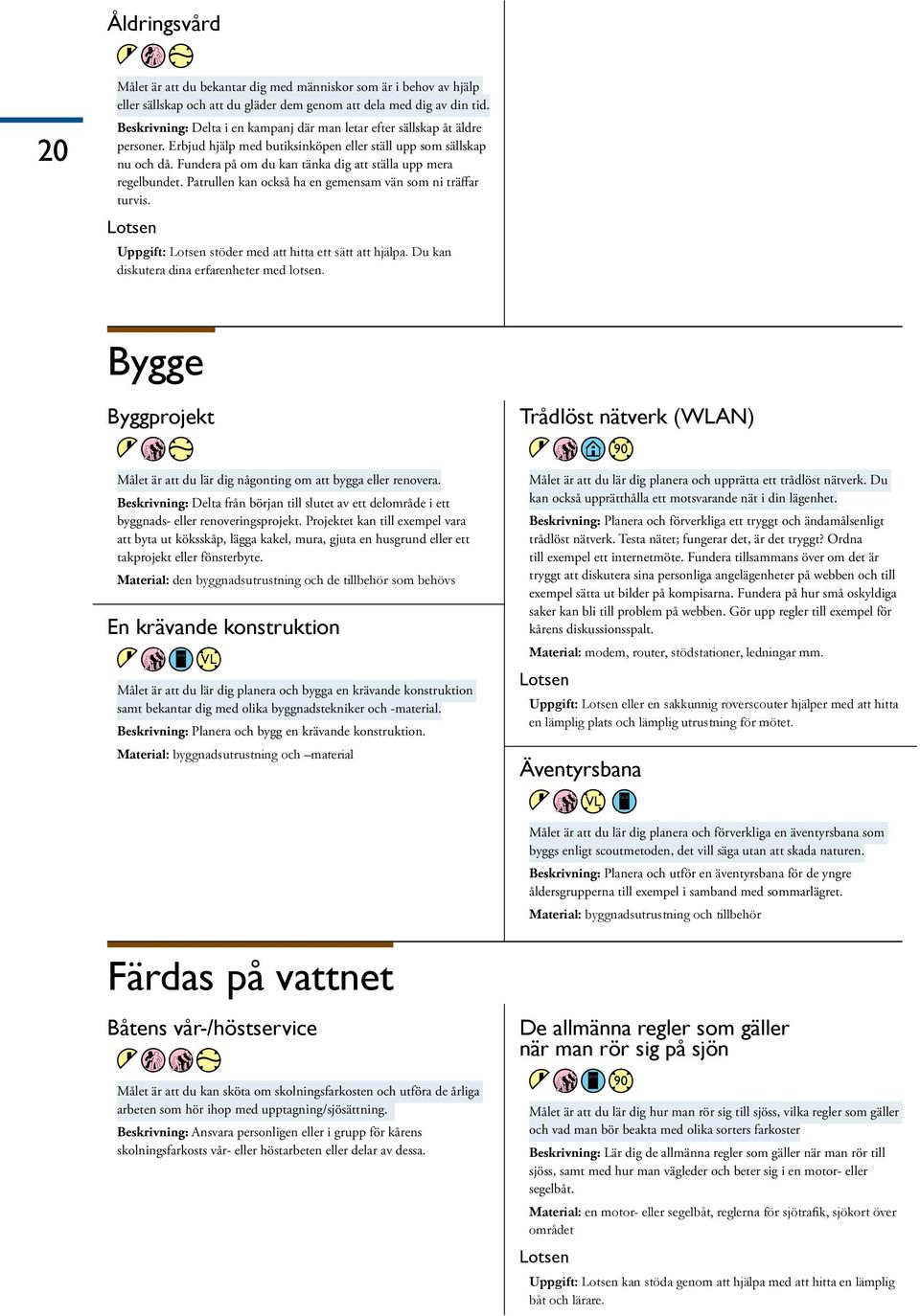 Fundera på om du kan tänka dig att ställa upp mera regelbundet. Patrullen kan också ha en gemensam vän som ni träffar turvis. Målet är att du lär dig någonting om att bygga eller renovera.