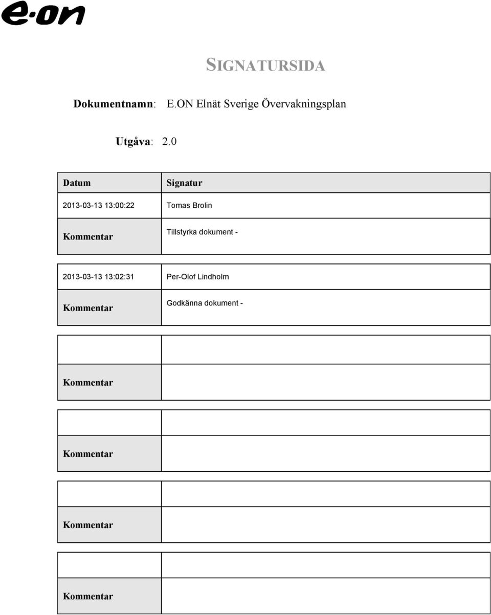 0 Datum Signatur 2013-03-13 13:00:22 Tomas Brolin Kommentar