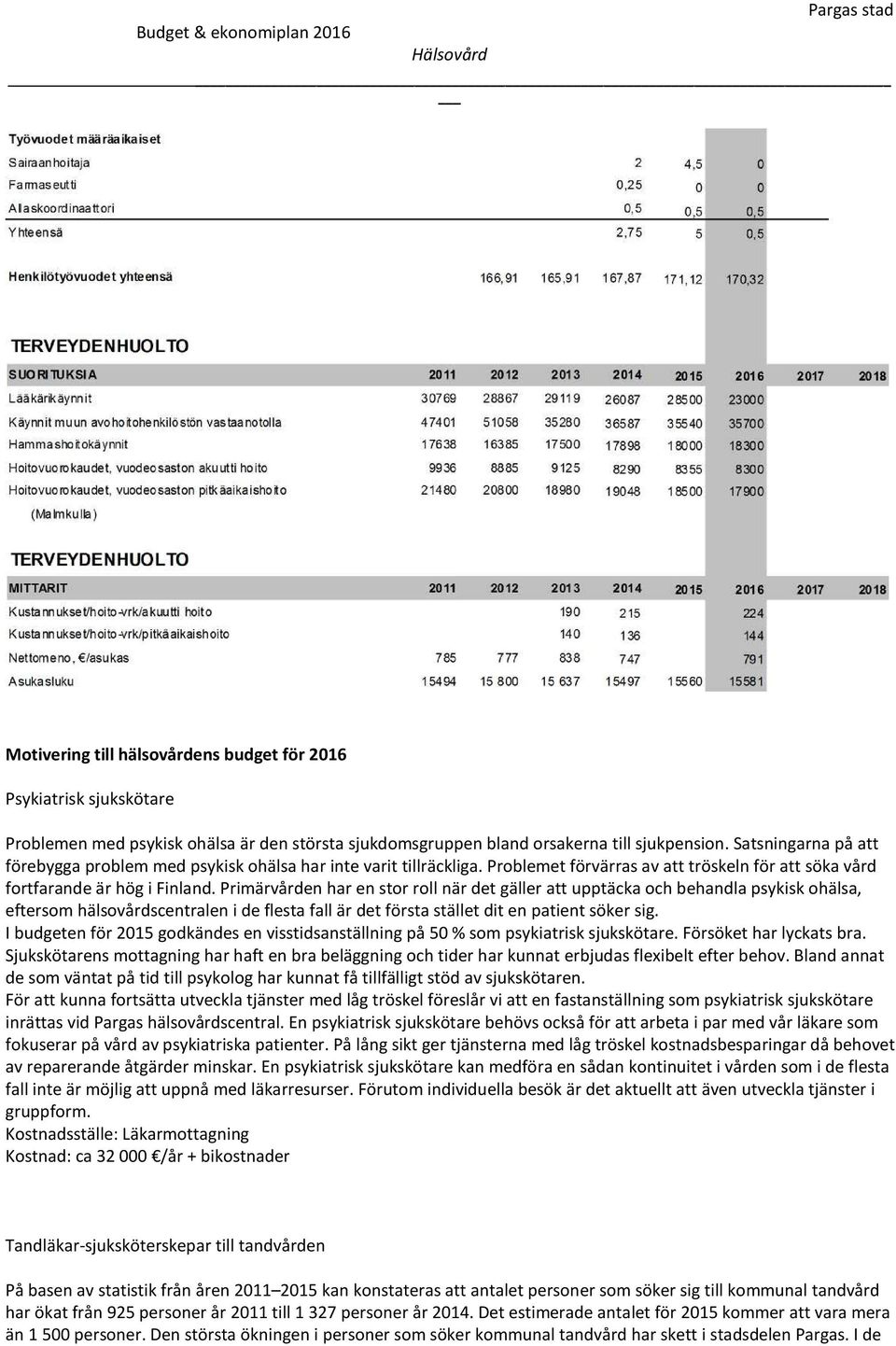 Primärvården har en stor roll när det gäller att upptäcka och behandla psykisk ohälsa, eftersom hälsovårdscentralen i de flesta fall är det första stället dit en patient söker sig.