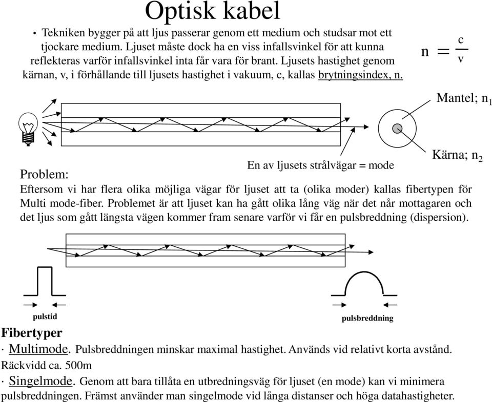 Ljusets hastighet genom kärnan, v, i förhållande till ljusets hastighet i vakuum, c, kallas brytningsindex, n.