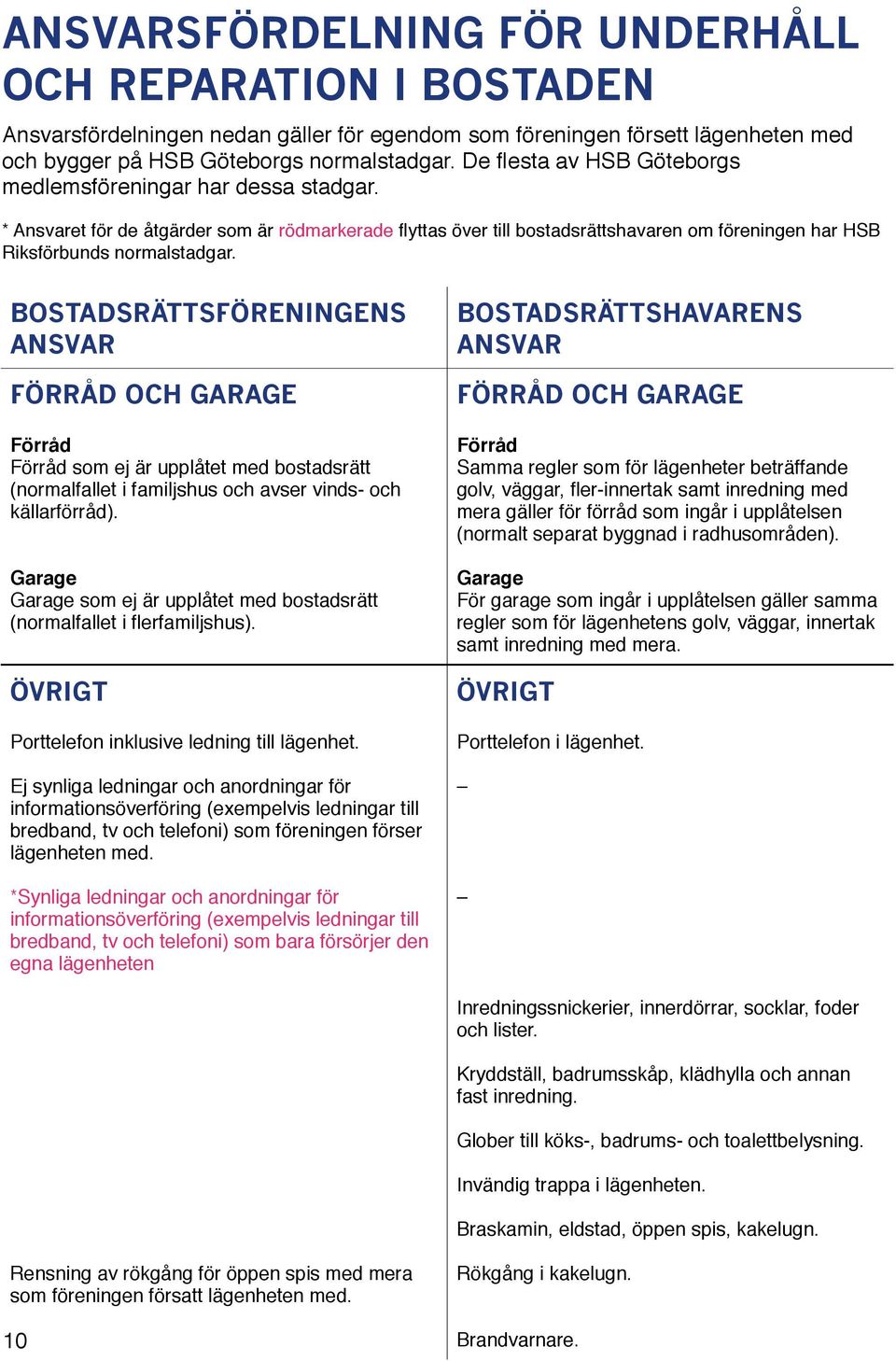 BOSTADSRÄTTSFÖRENINGENS FÖRRÅD OCH GARAGE Förråd Förråd som ej är upplåtet med bostadsrätt (normalfallet i familjshus och avser vinds- och källarförråd).