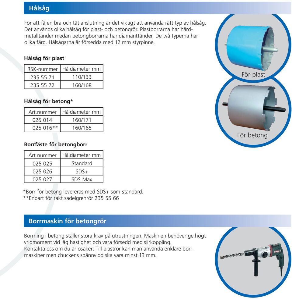 Hålsåg för plast RSK-nummer mm 235 55 71 110/133 235 55 72 160/168 För plast Hålsåg för betong* Art.nummer mm 025 014 160/171 025 016** 160/165 Borrfäste för betongborr För betong Art.
