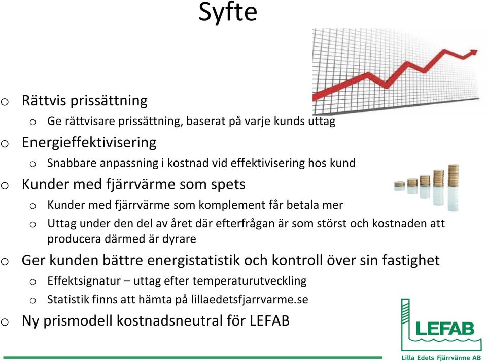 året där efterfrågan är som störst och kostnaden att producera därmed är dyrare o Ger kunden bättre energistatistik och kontroll över sin