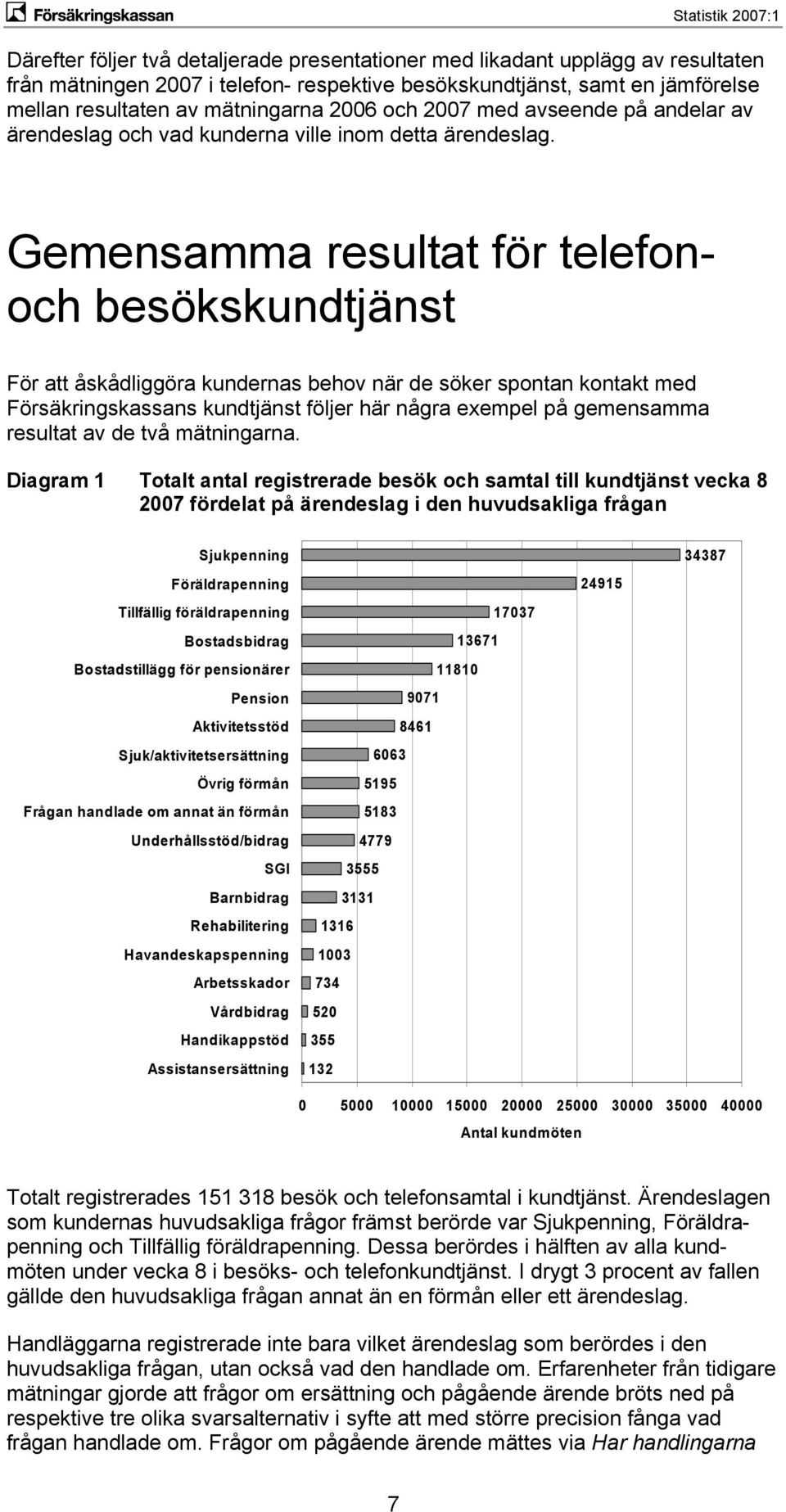 Gemensamma resultat för telefonoch besökskundtjänst För att åskådliggöra kundernas behov när de söker spontan kontakt med Försäkringskassans kundtjänst följer här några exempel på gemensamma resultat