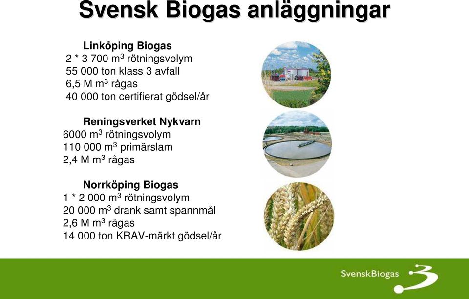 rötningsvolym 110 000 m 3 primärslam 2,4 M m 3 rågas Norrköping Biogas 1 * 2 000 m 3