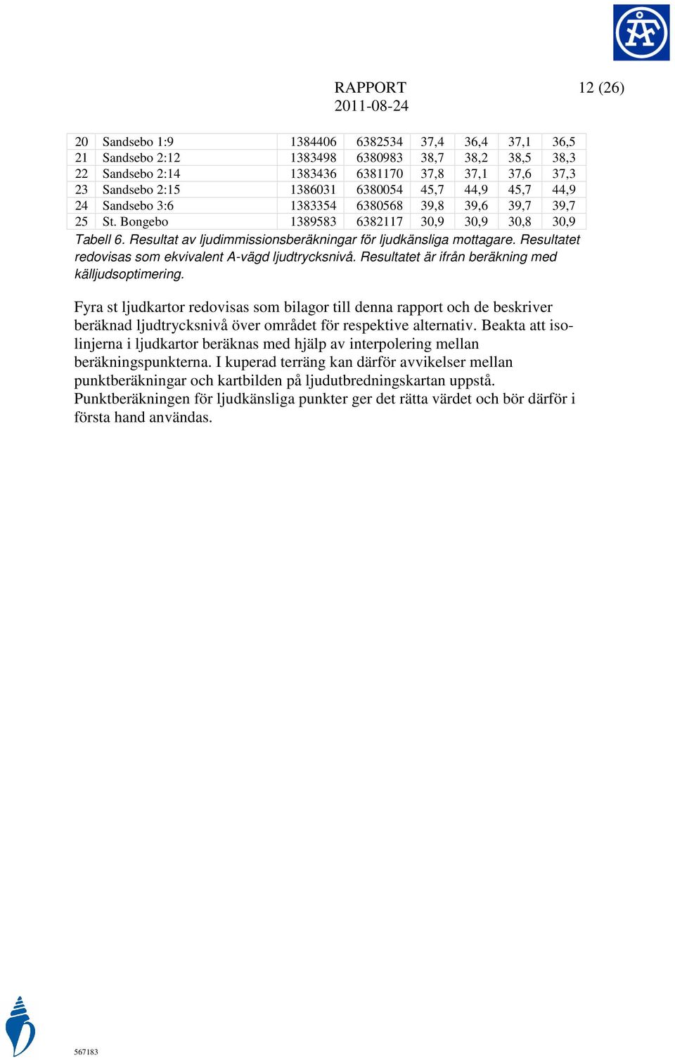 Resultat av ljudimmissionsberäkningar för ljudkänsliga mottagare. Resultatet redovisas som ekvivalent A-vägd ljudtrycksnivå. Resultatet är ifrån beräkning med källjudsoptimering.