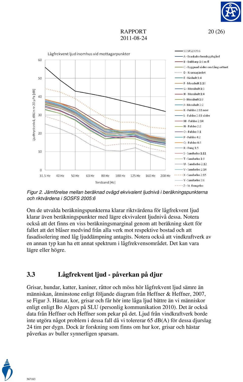 beräkningspunkter med lägre ekvivalent ljudnivå dessa.