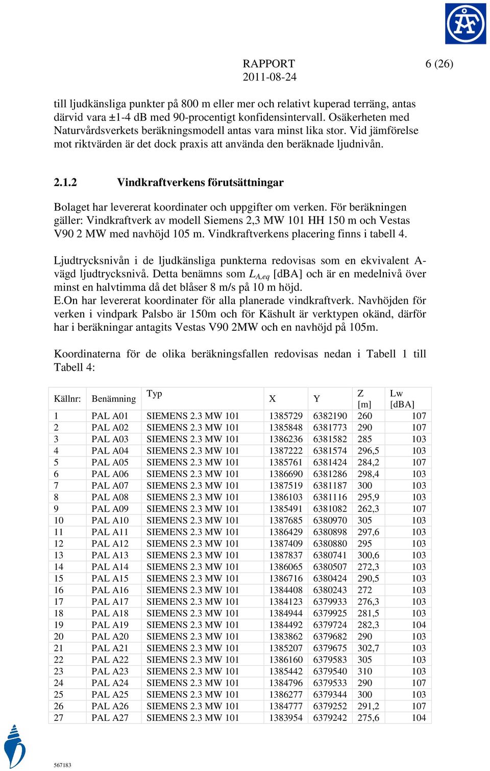 2 Vindkraftverkens förutsättningar Bolaget har levererat koordinater och uppgifter om verken.