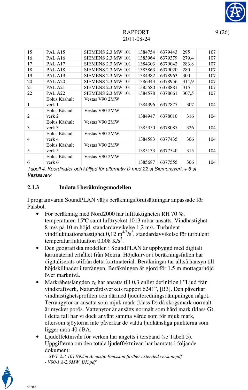 3 MW 101 1386343 6378956 314,9 107 21 PAL A21 SIEMENS 2.3 MW 101 1385580 6378881 315 107 22 PAL A22 SIEMENS 2.