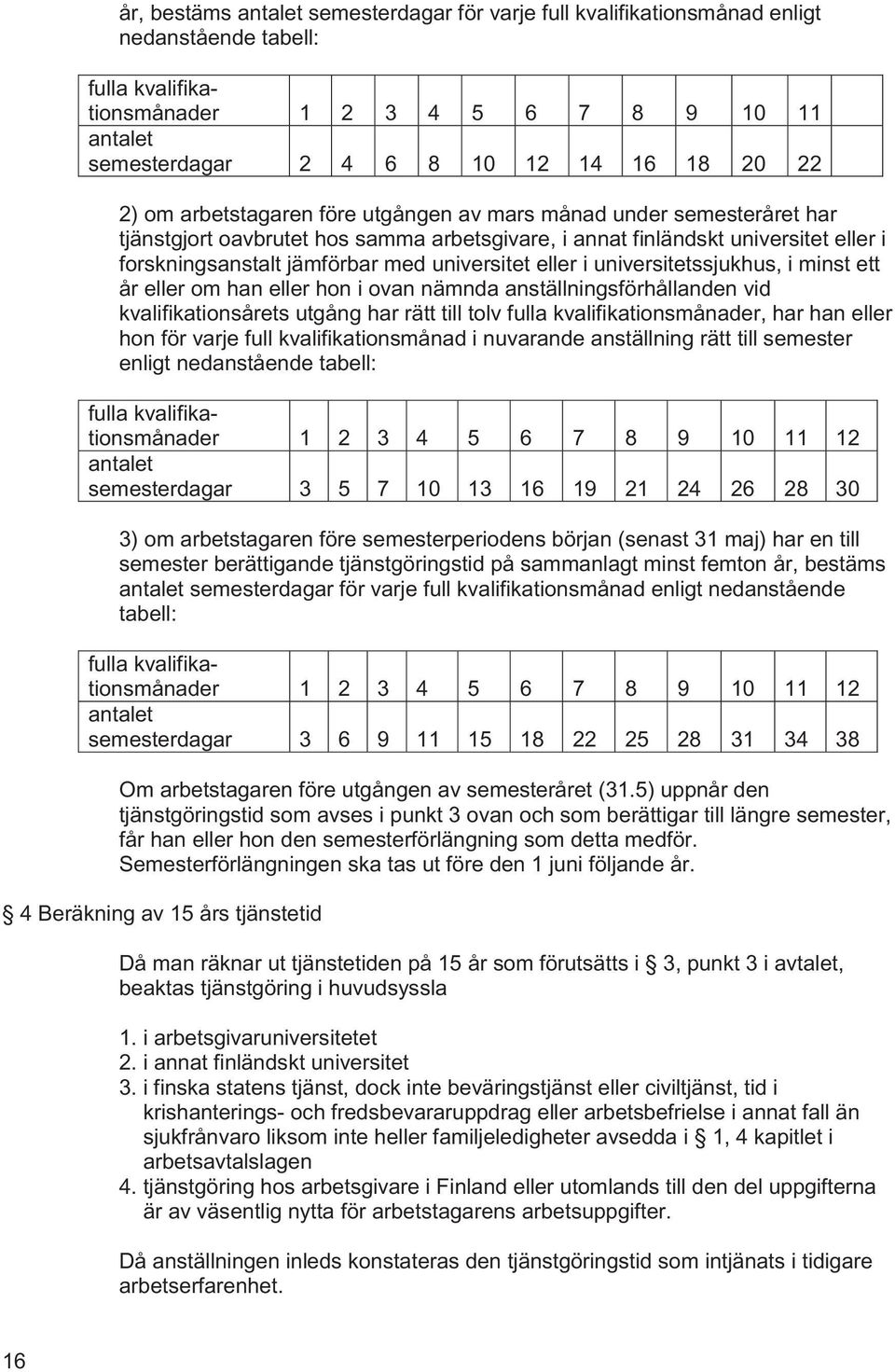 eller i universitetssjukhus, i minst ett år eller om han eller hon i ovan nämnda anställningsförhållanden vid kvalifikationsårets utgång har rätt till tolv fulla kvalifikationsmånader, har han eller