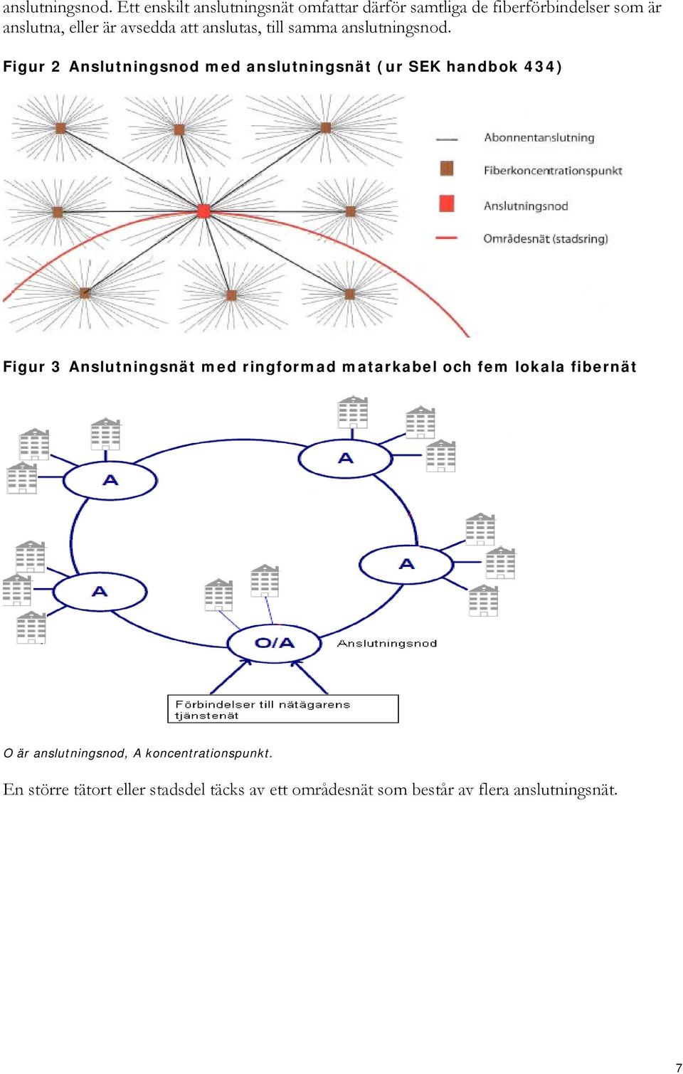 att anslutas, till samma  Figur 2 Anslutningsnod med anslutningsnät (ur SEK handbok 434) Figur 3