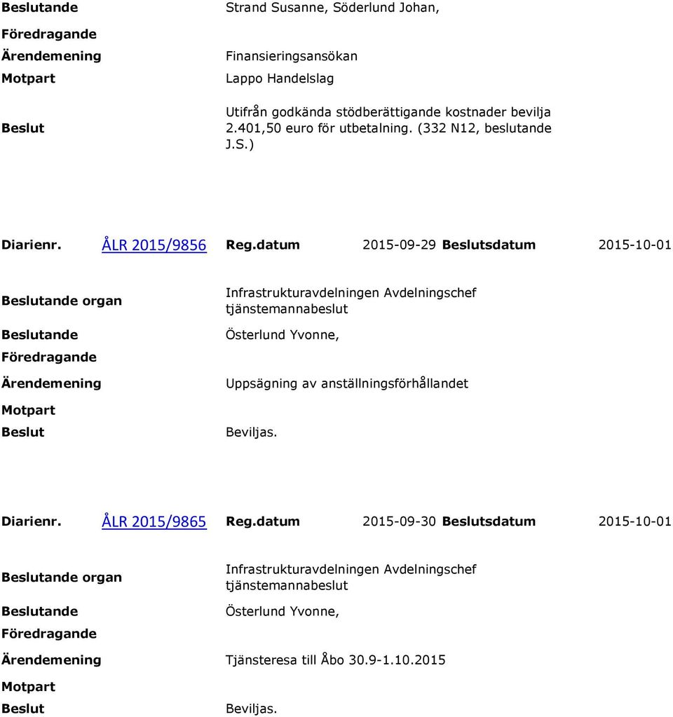 datum 2015-09-29 sdatum 2015-10-01 organ Infrastrukturavdelningen Avdelningschef Österlund Yvonne, Uppsägning av