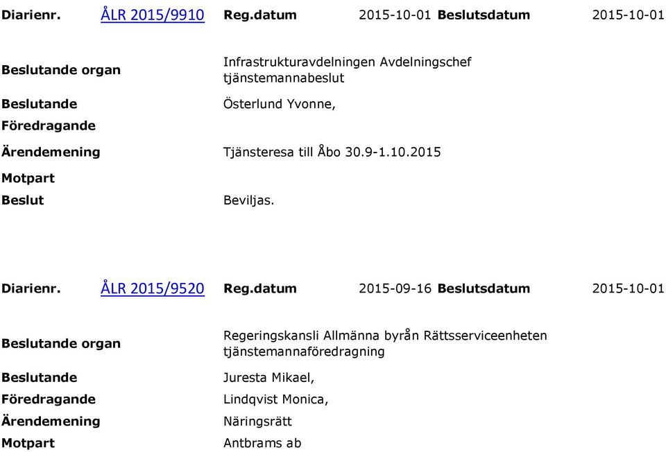 Yvonne, Tjänsteresa till Åbo 30.9-1.10.2015 Beviljas. Diarienr. ÅLR 2015/9520 Reg.