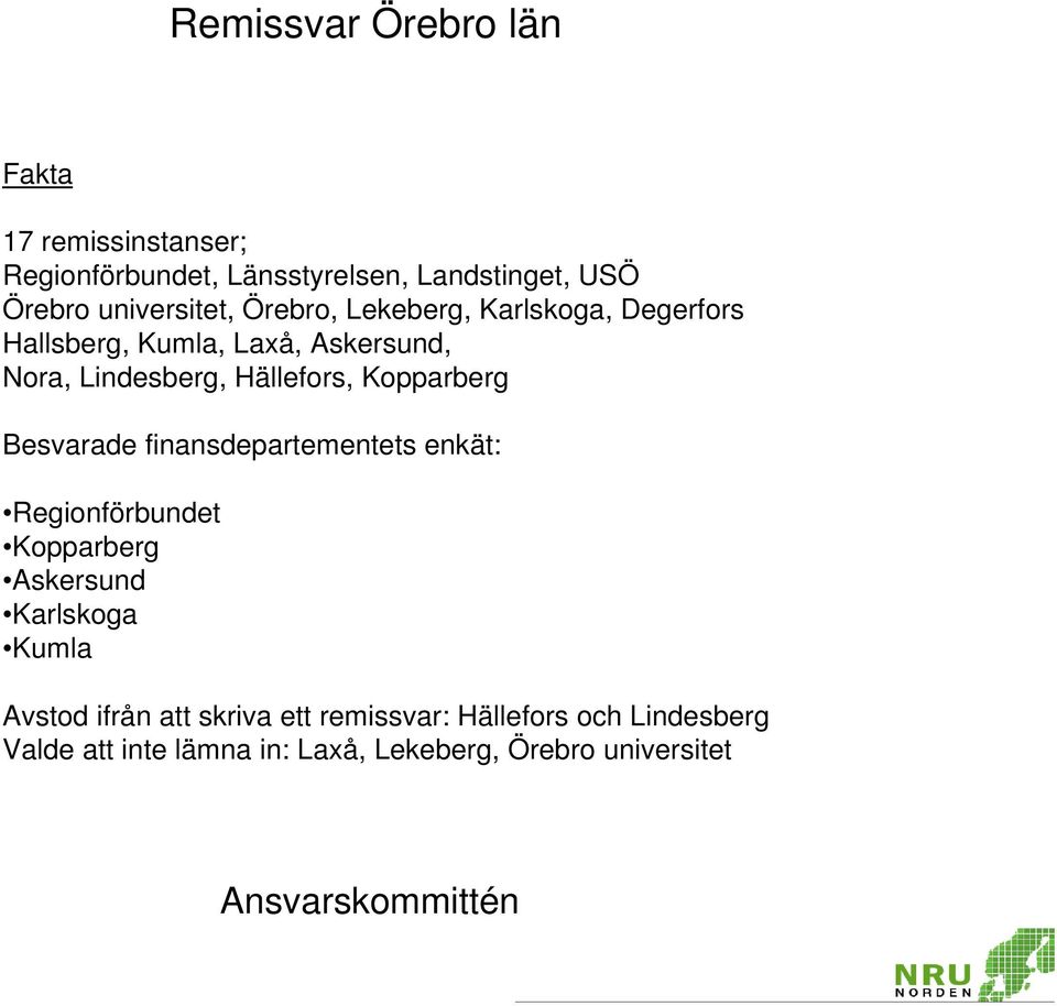 Hällefors, Kopparberg Besvarade finansdepartementets enkät: Regionförbundet Kopparberg Askersund Karlskoga