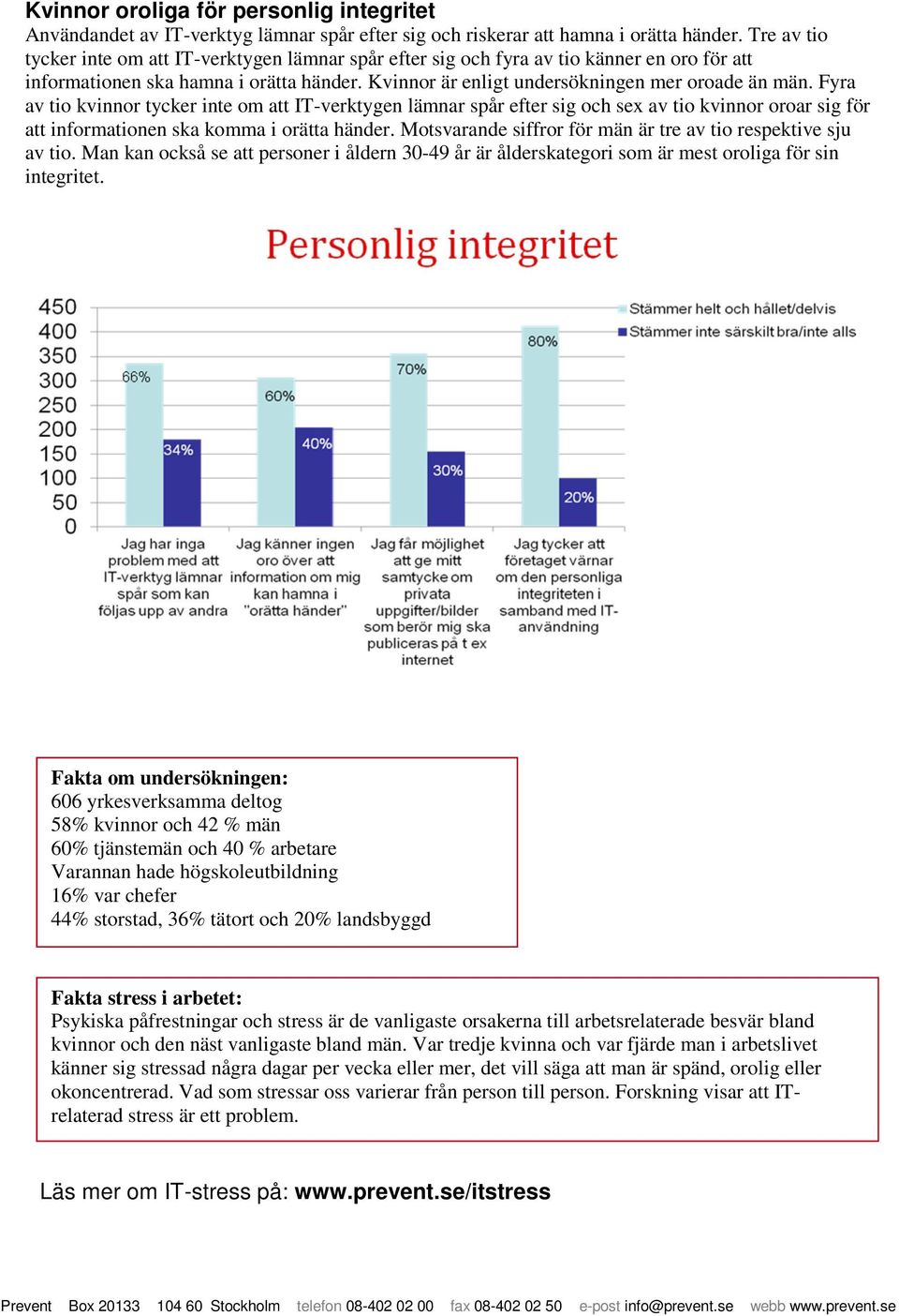 Fyra av tio kvinnor tycker inte om att IT-verktygen lämnar spår efter sig och sex av tio kvinnor oroar sig för att informationen ska komma i orätta händer.