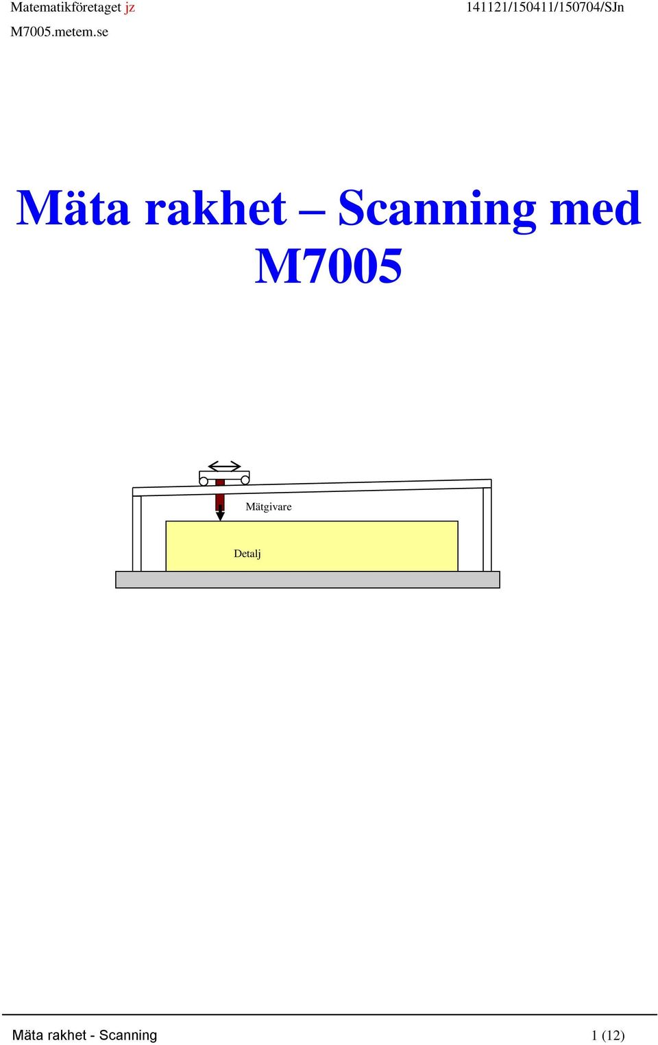 rakhet Scanning med M7005