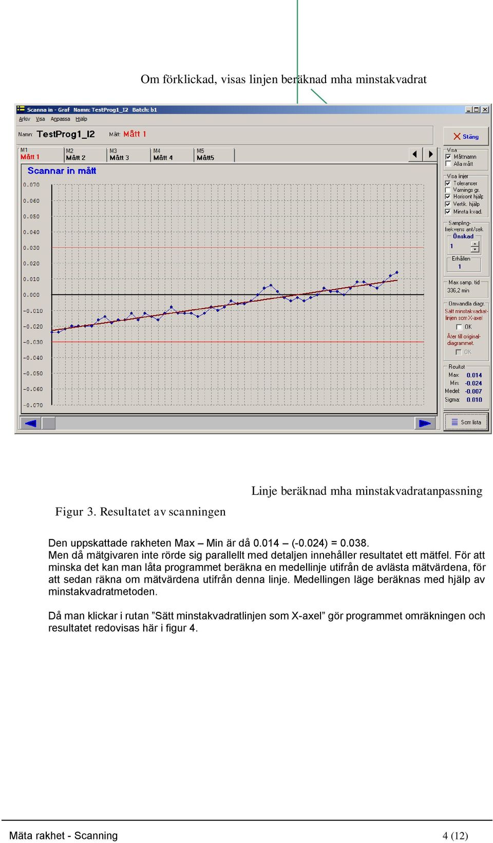 Men då mätgivaren inte rörde sig parallellt med detaljen innehåller resultatet ett mätfel.