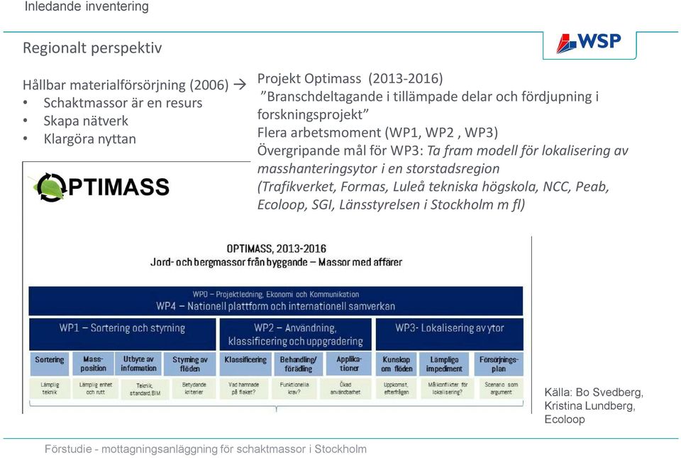 (WP1, WP2, WP3) Övergripande mål för WP3: Ta fram modell för lokalisering av masshanteringsytor i en storstadsregion (Trafikverket,