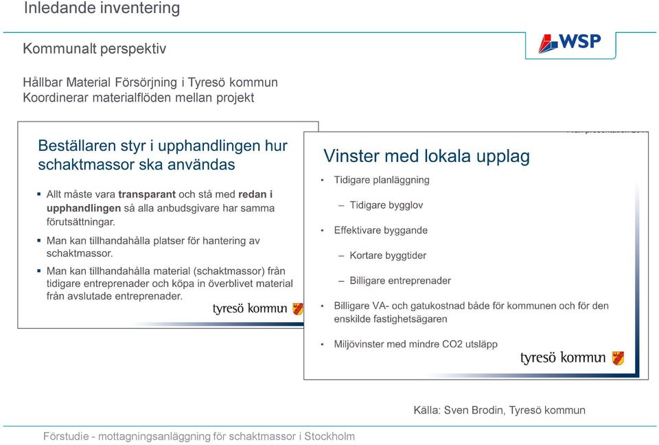 i Tyresö kommun Koordinerar