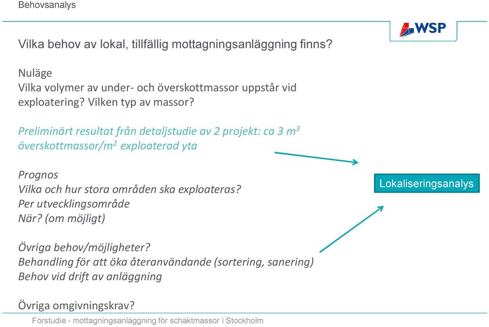 Preliminärt resultat från detaljstudie av 2 projekt: ca 3 m 3 överskottmassor/m 2 exploaterad yta Prognos Vilka och hur stora
