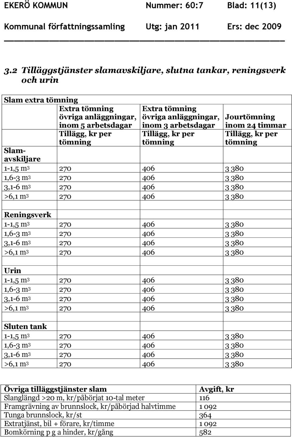 anläggningar, inom 3 arbetsdagar Tillägg, kr per tömning Slamavskiljare 1-1,5 m 3 270 406 3 380 1,6-3 m 3 270 406 3 380 3,1-6 m 3 270 406 3 380 >6,1 m 3 270 406 3 380 Reningsverk 1-1,5 m 3 270 406 3