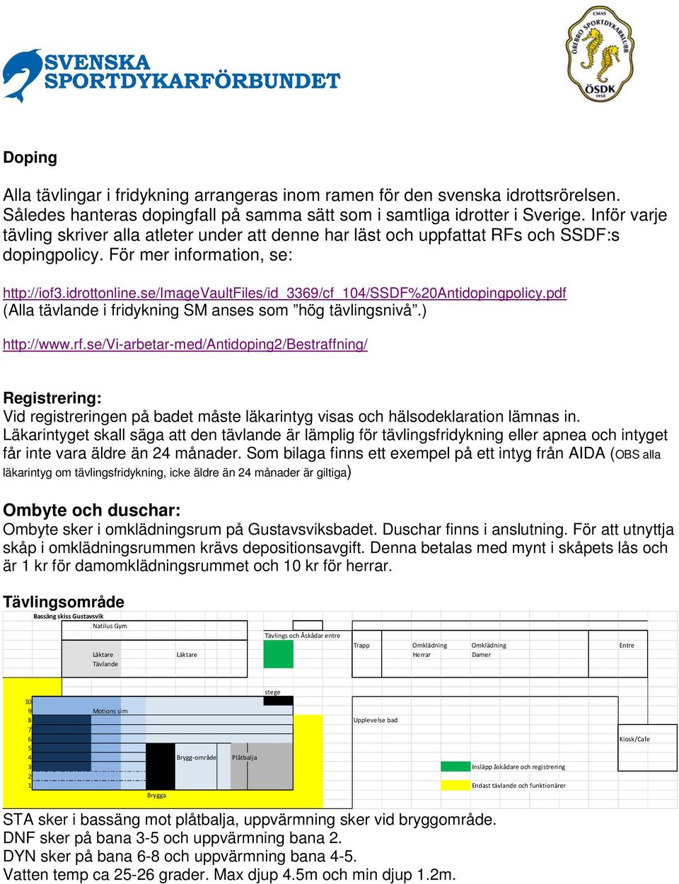 se/imagevaultfiles/id_3369/cf_104/ssdf%20antidopingpolicy.pdf (Alla tävlande i fridykning SM anses som hög tävlingsnivå.) http://www.rf.