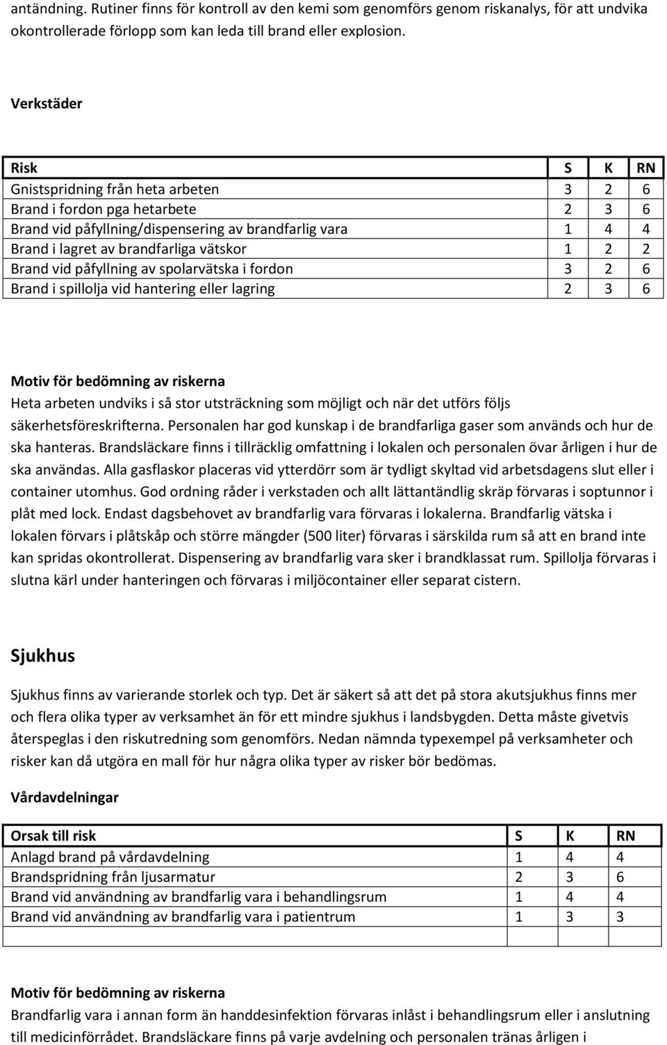 påfyllning av spolarvätska i fordon 3 2 6 Brand i spillolja vid hantering eller lagring 2 3 6 Heta arbeten undviks i så stor utsträckning som möjligt och när det utförs följs säkerhetsföreskrifterna.