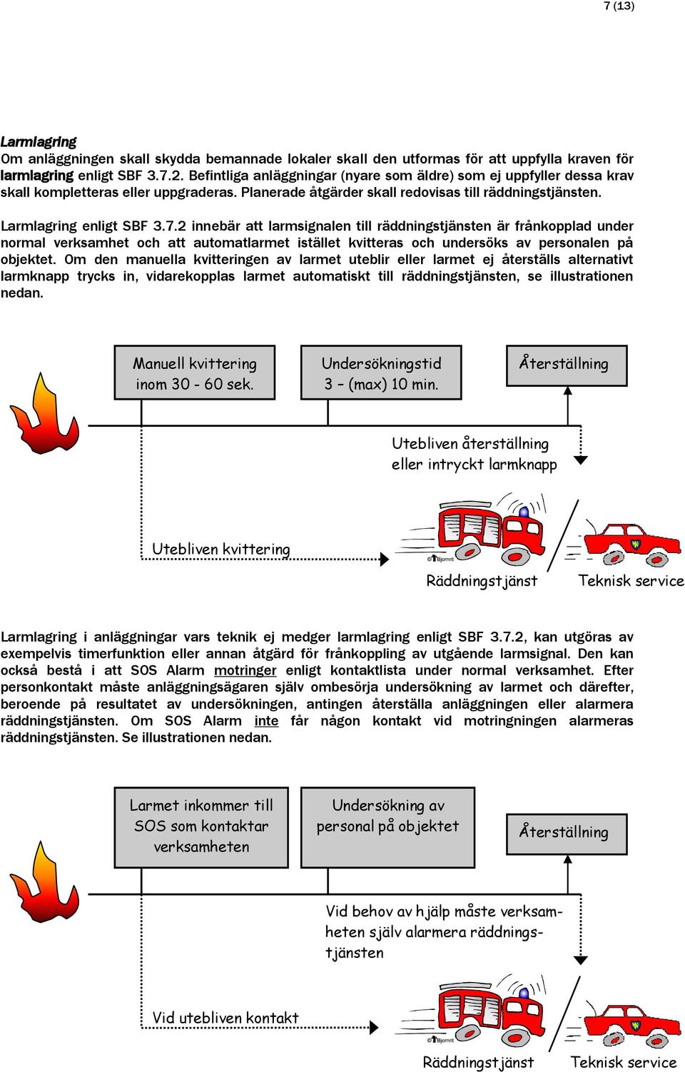 2 innebär att larmsignalen till räddningstjänsten är frånkopplad under normal verksamhet och att automatlarmet istället kvitteras och undersöks av personalen på objektet.