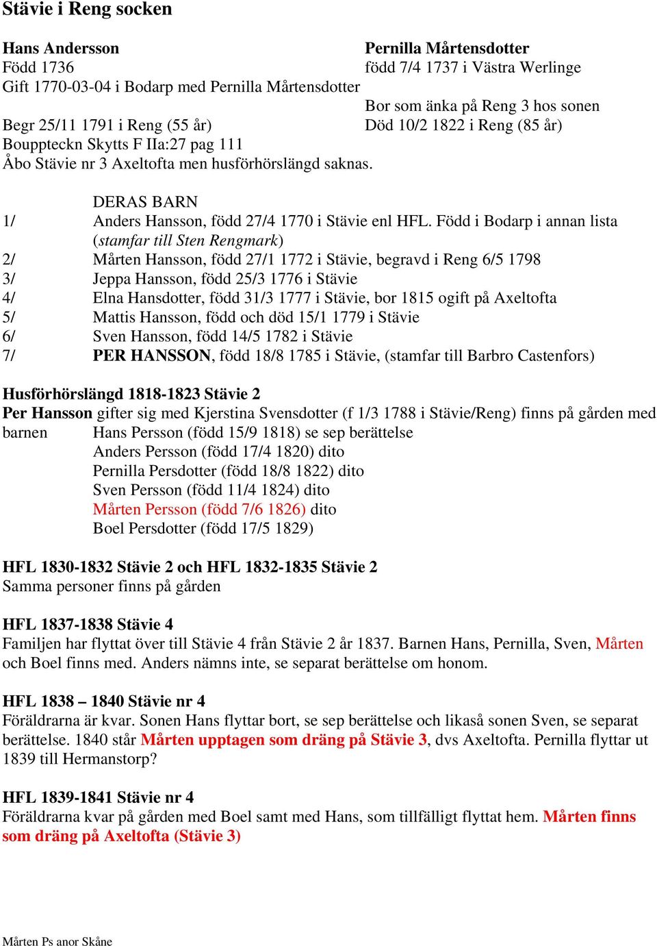 Född i Bodarp i annan lista (stamfar till Sten Rengmark) 2/ Mårten Hansson, född 27/1 1772 i Stävie, begravd i Reng 6/5 1798 3/ Jeppa Hansson, född 25/3 1776 i Stävie 4/ Elna Hansdotter, född 31/3