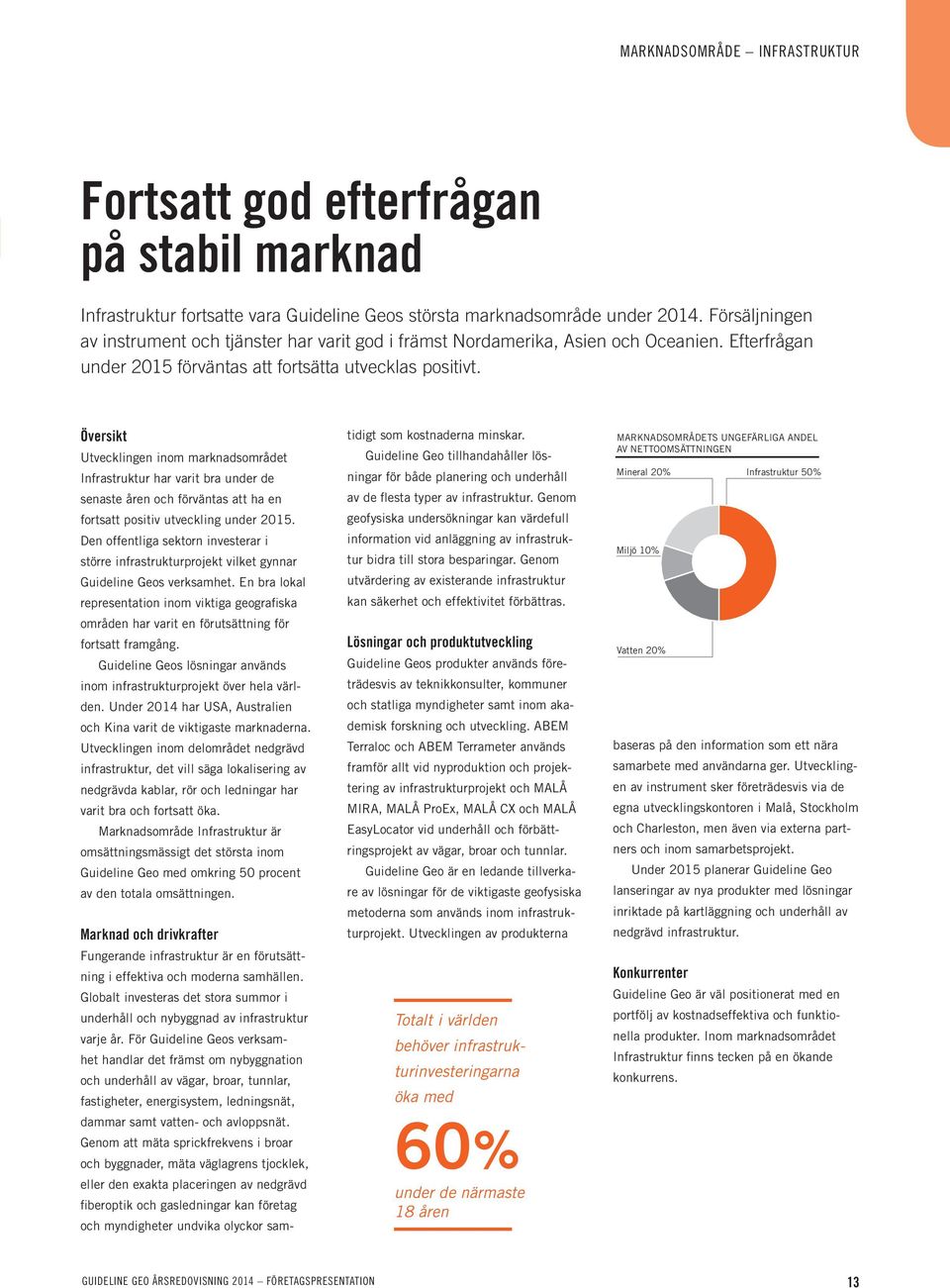 Översikt Utvecklingen inom marknadsområdet Infrastruktur har varit bra under de senaste åren och förväntas att ha en fortsatt positiv utveckling under 2015.