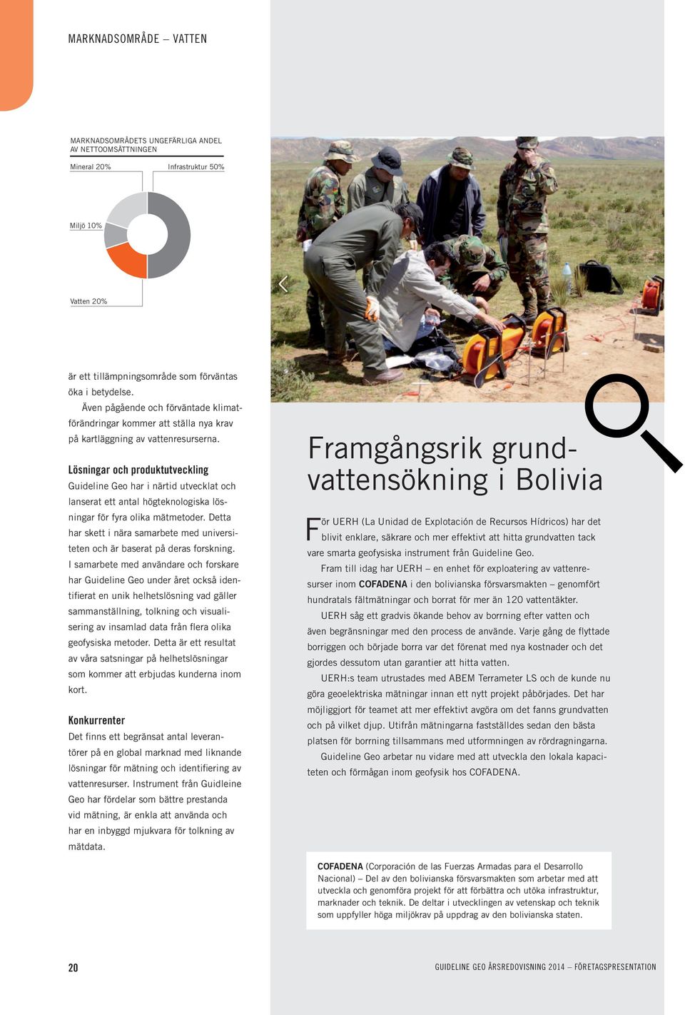 Lösningar och produktutveckling Guideline Geo har i närtid utvecklat och lanserat ett antal högteknologiska lösningar för fyra olika mätmetoder.