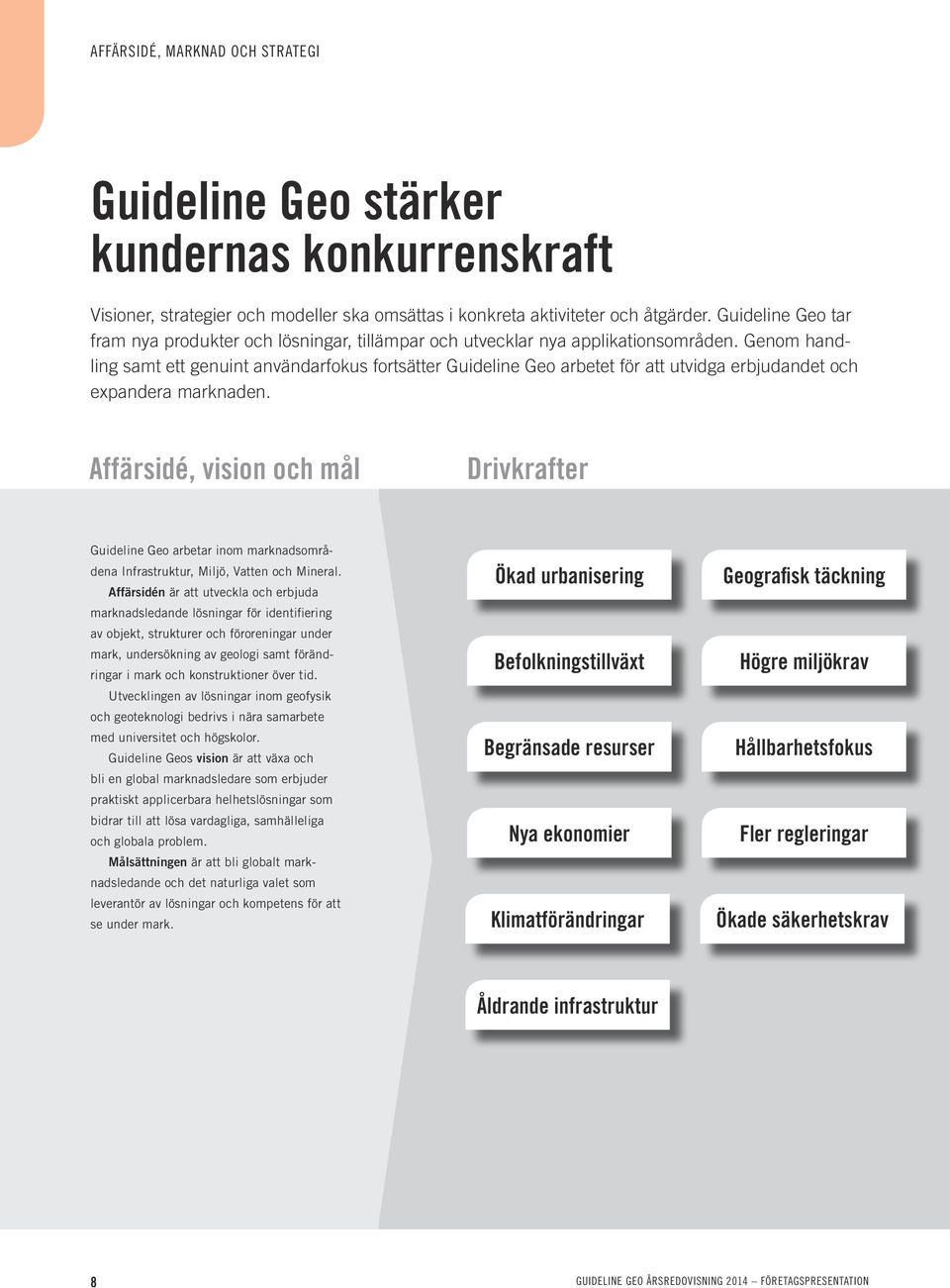 Genom handling samt ett genuint användarfokus fortsätter Guideline Geo arbetet för att utvidga erbjudandet och expandera marknaden.