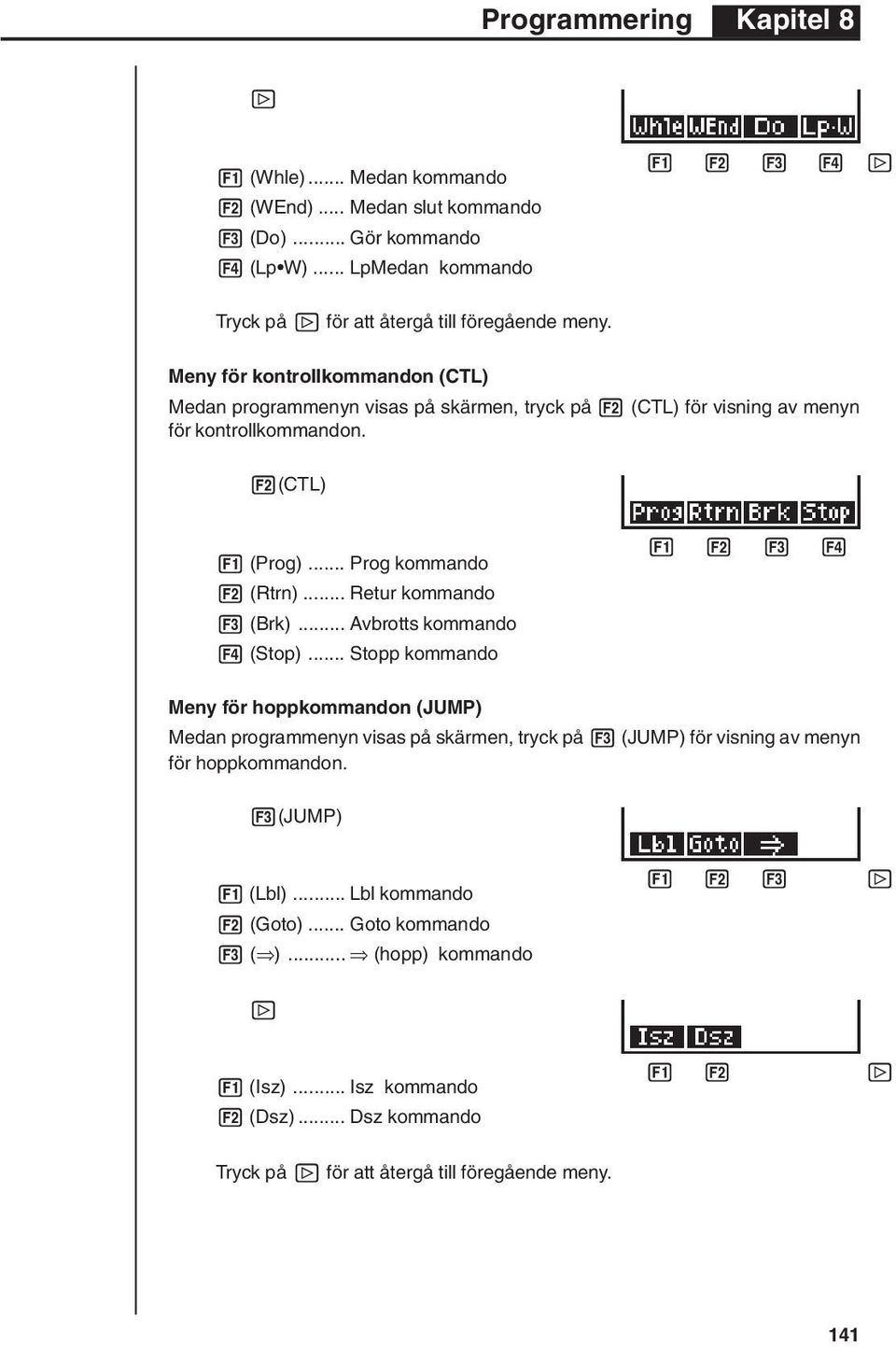 .. Retur kommando 3 (Brk)... Avbrotts kommando 4 (Stop).