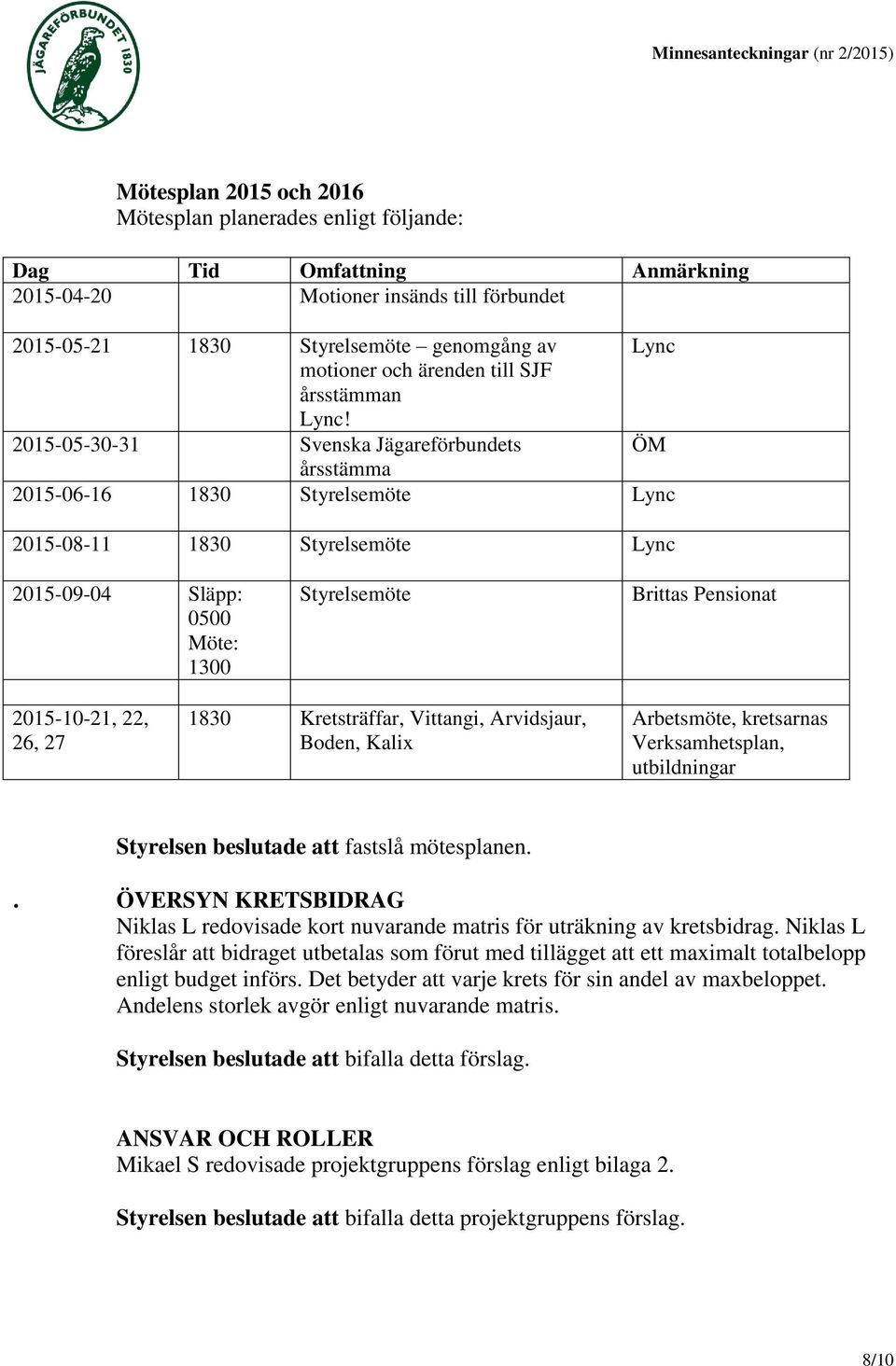 2015-05-30-31 Svenska Jägareförbundets ÖM årsstämma 2015-06-16 1830 Styrelsemöte Lync 2015-08-11 1830 Styrelsemöte Lync 2015-09-04 Släpp: 0500 Möte: 1300 Styrelsemöte Brittas Pensionat 2015-10-21,