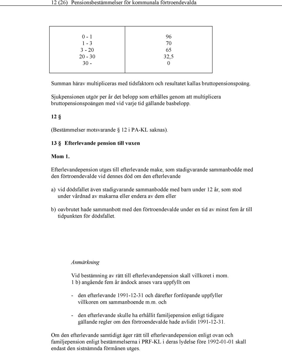 13 Efterlevande pension till vuxen Mom 1.