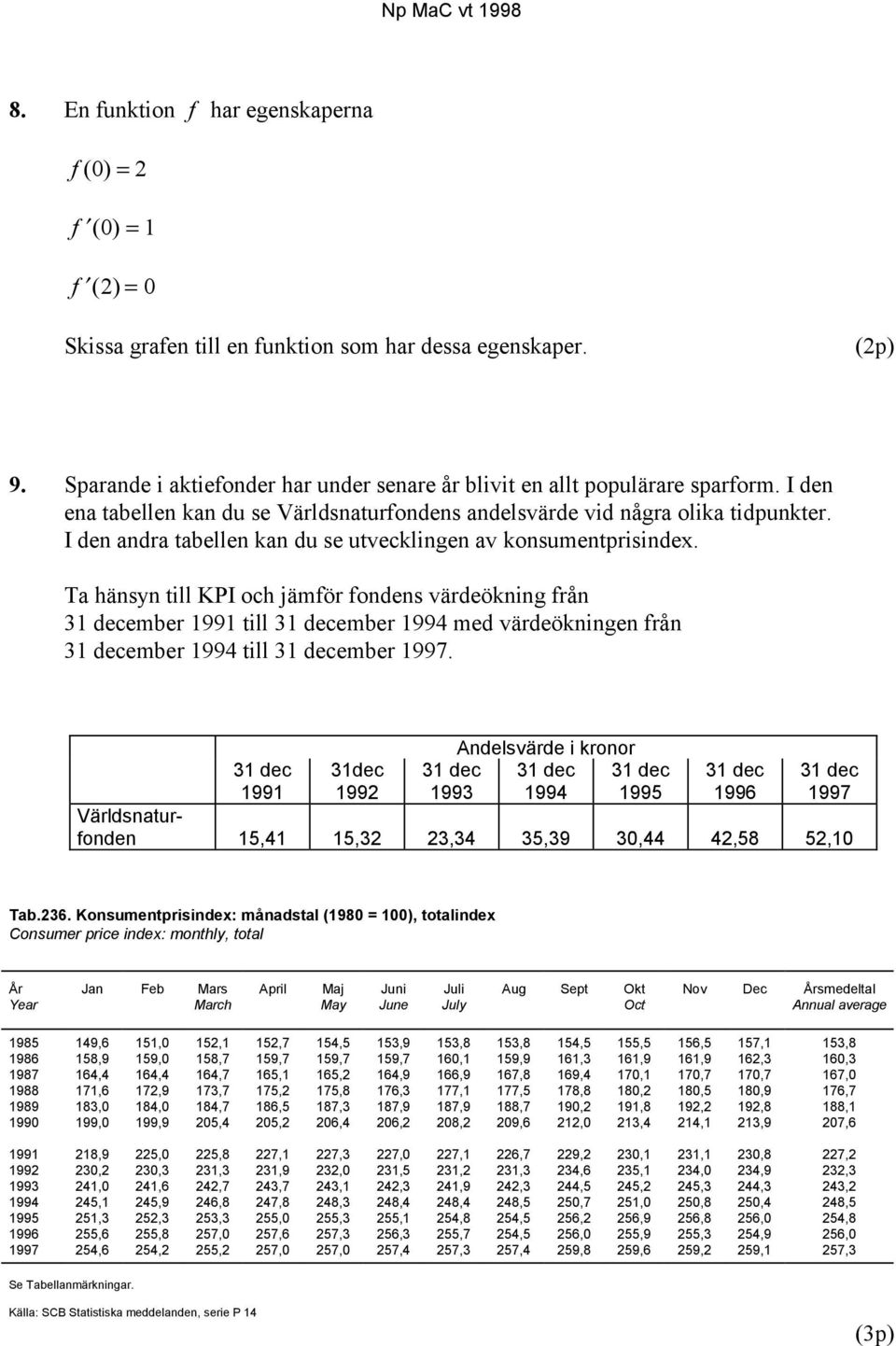 I den andra tabellen kan du se utvecklingen av konsumentprisindex.