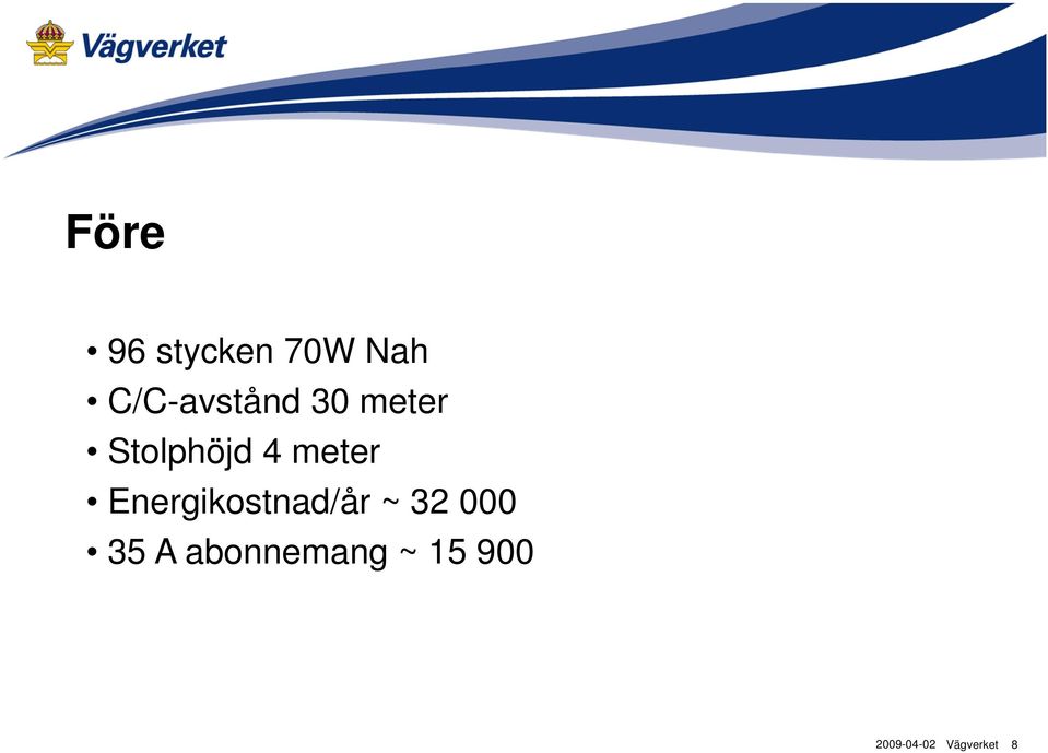 4 meter Energikostnad/år ~ 32