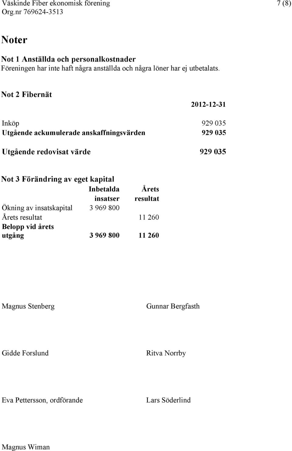 Förändring av eget kapital Inbetalda Årets insatser resultat Ökning av insatskapital 3 969 800 Årets resultat 11 260 Belopp vid