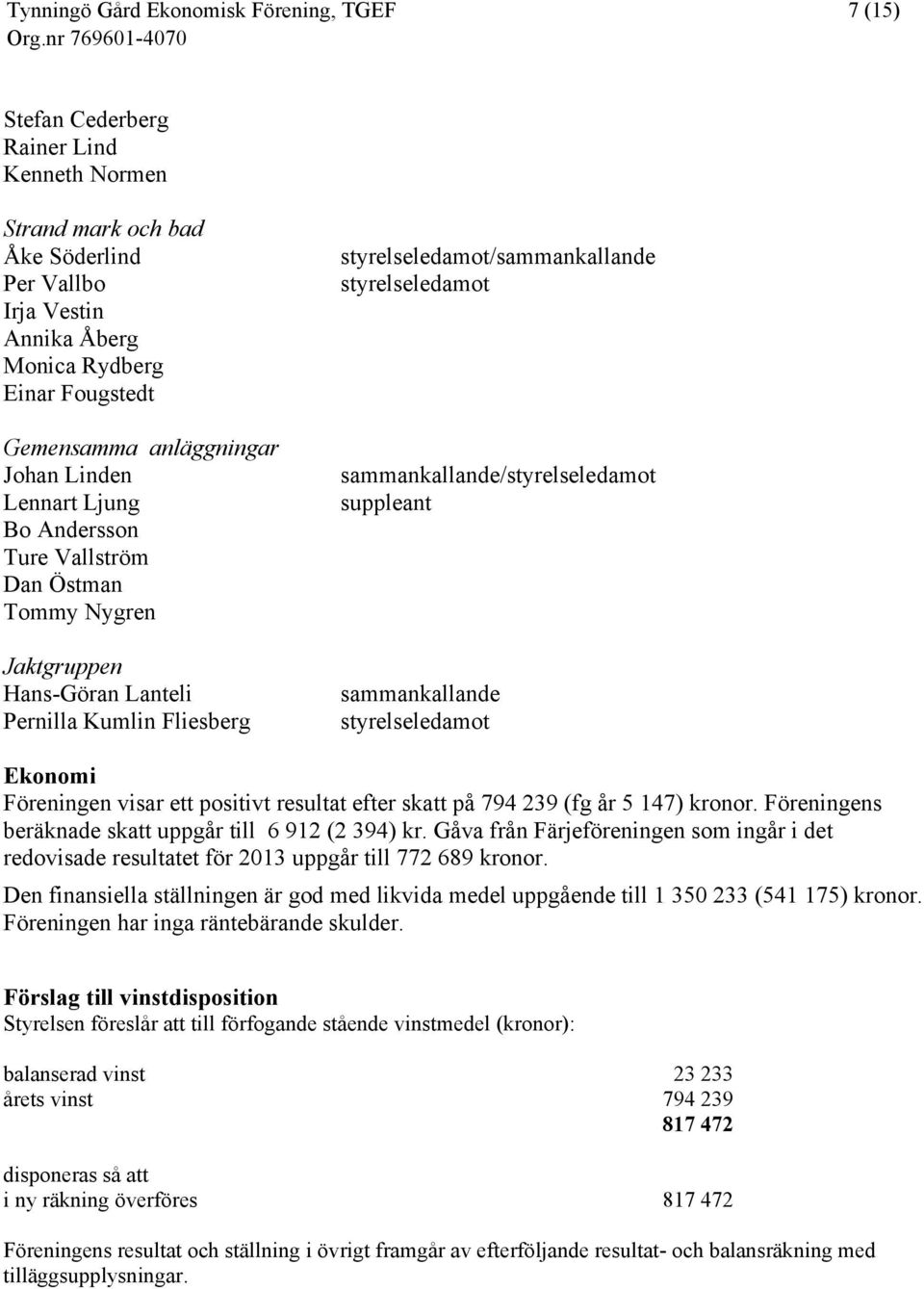 suppleant sammankallande styrelseledamot Ekonomi Föreningen visar ett positivt resultat efter skatt på 794 239 (fg år 5 147) kronor. Föreningens beräknade skatt uppgår till 6 912 (2 394) kr.