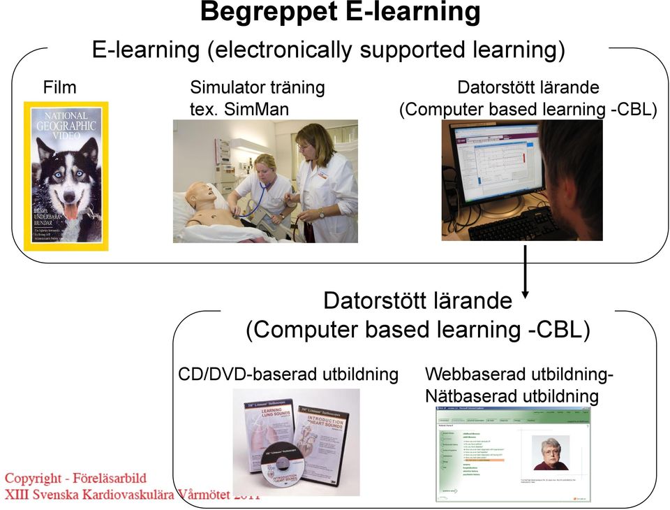 SimMan Datorstött lärande (Computer based learning -CBL) Datorstött