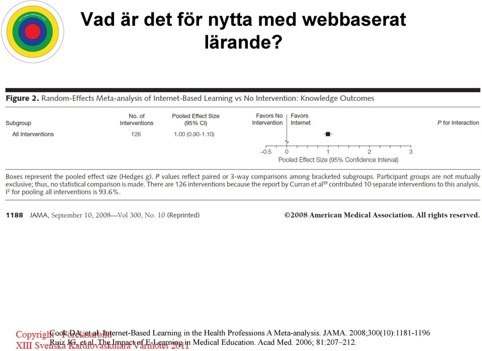 -Kontroll av lärandet Möjlighet till organisationen att certifiera och dokumentera Nya typer av lärande kan stimuleras