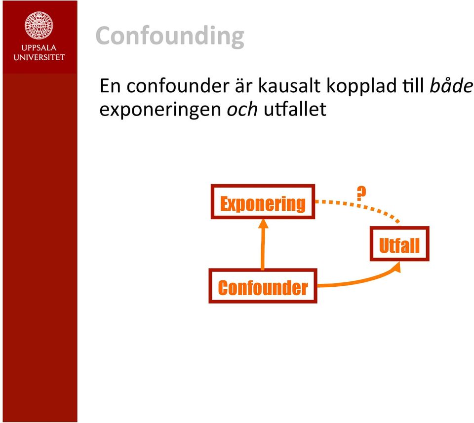 både exponeringen och