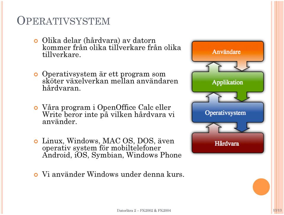 Våra program i OpenOffice Calc eller Write beror inte på vilken hårdvara vi använder.