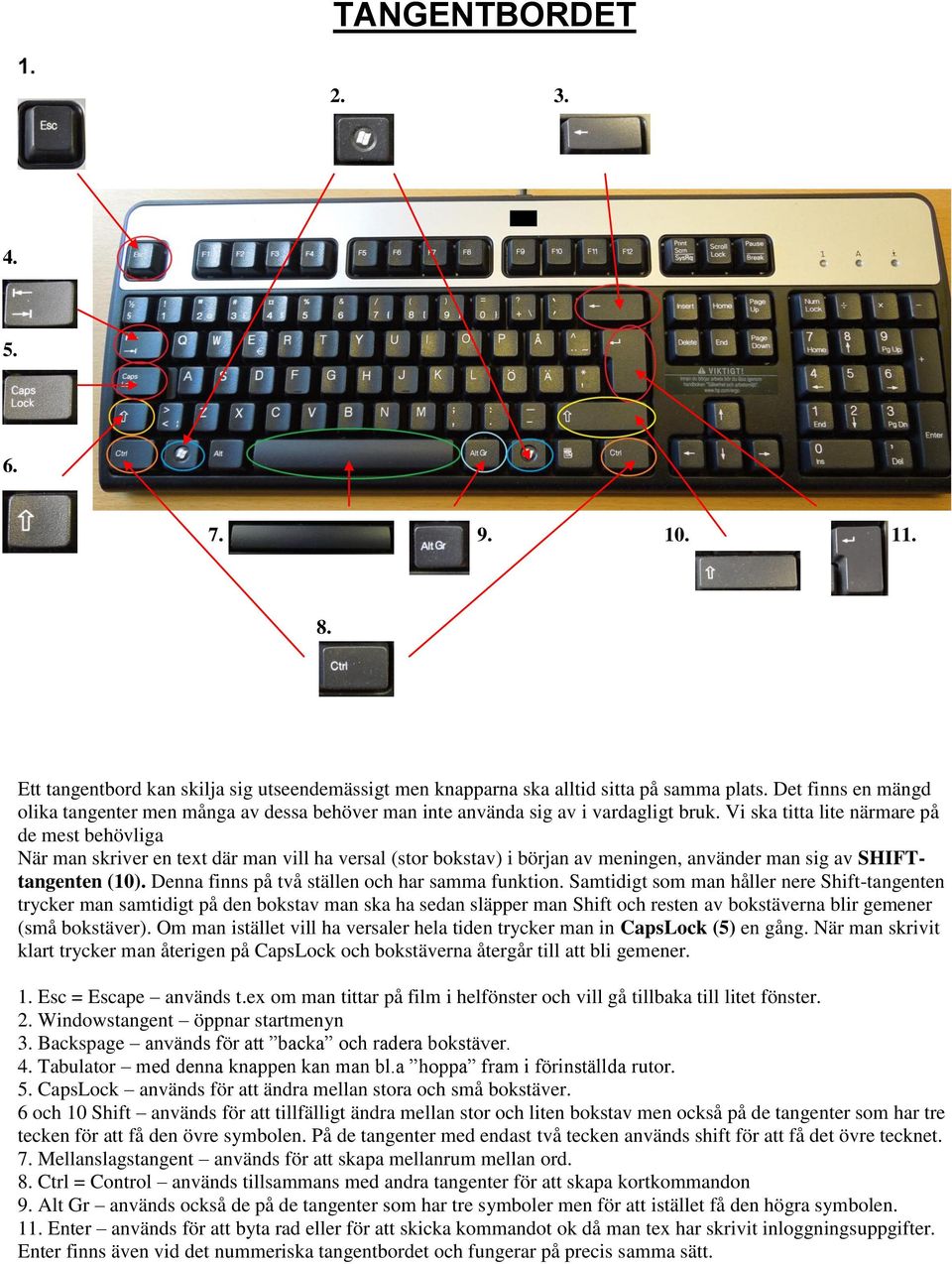 Vi ska titta lite närmare på de mest behövliga När man skriver en text där man vill ha versal (stor bokstav) i början av meningen, använder man sig av SHIFTtangenten (10).