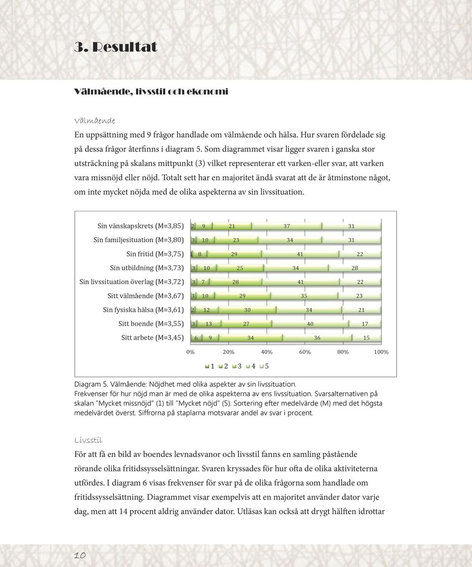Något förenklat uttryckt ger analysen svar på vad det är som 3. skapar Resultat trivsel och en positiv syn på sitt boende.