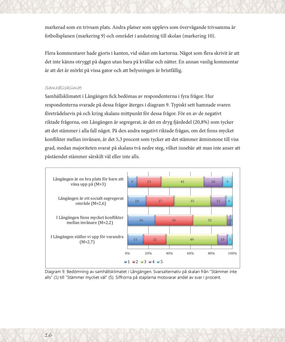 En annan vanlig kommentar är att det är mörkt på vissa gator och att belysningen är bristfällig. Samhällsklimat Samhällsklimatet i Långängen fick bedömas av respondenterna i fyra frågor.