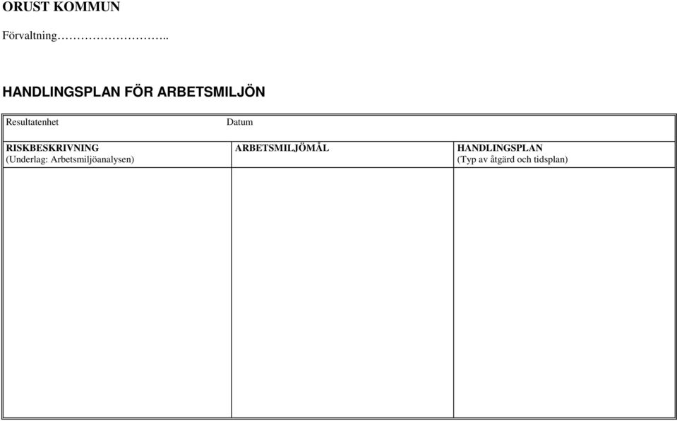 Resultatenhet Datum RISKBESKRIVNING