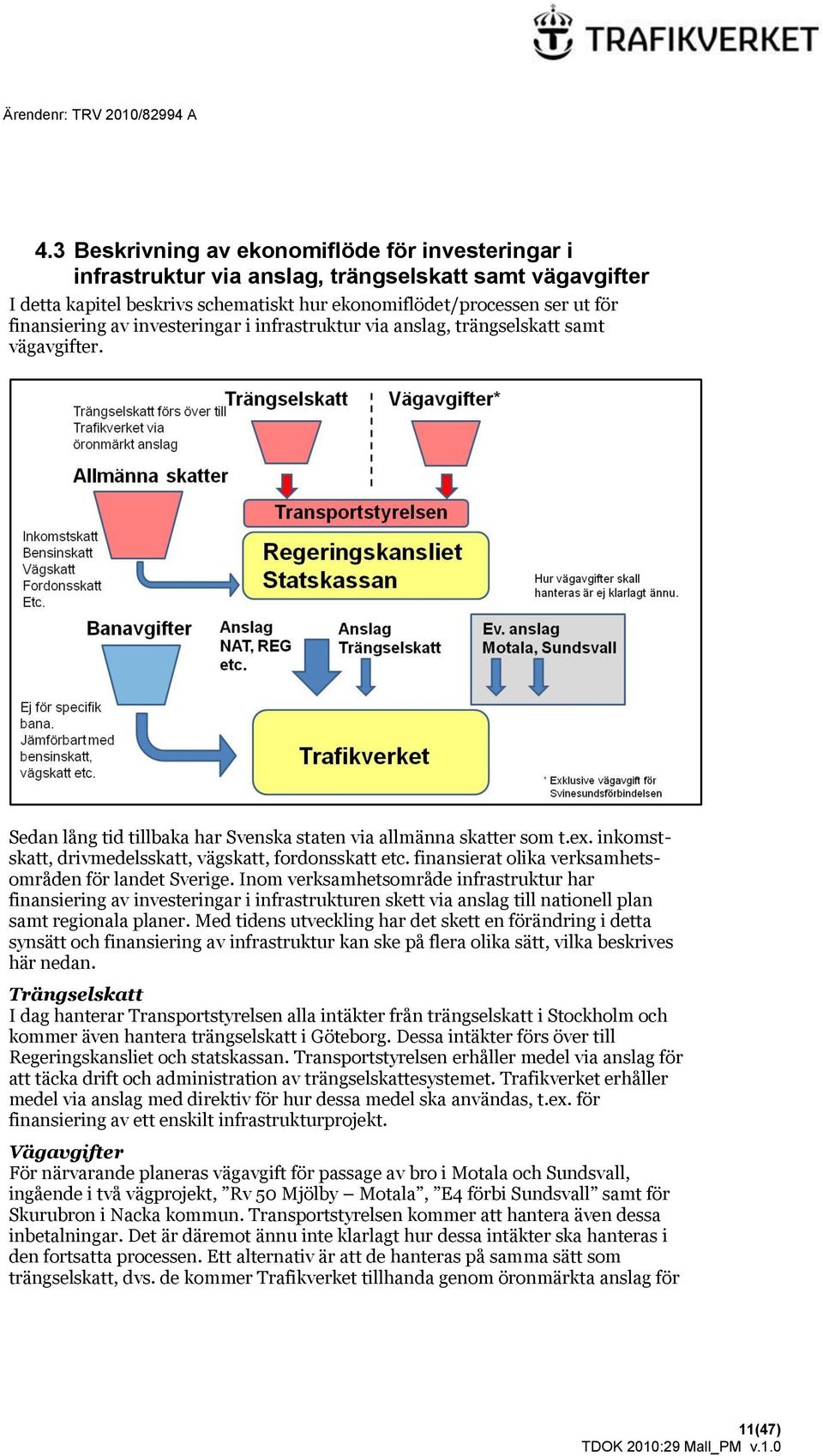 inkomstskatt, drivmedelsskatt, vägskatt, fordonsskatt etc. finansierat olika verksamhetsområden för landet Sverige.